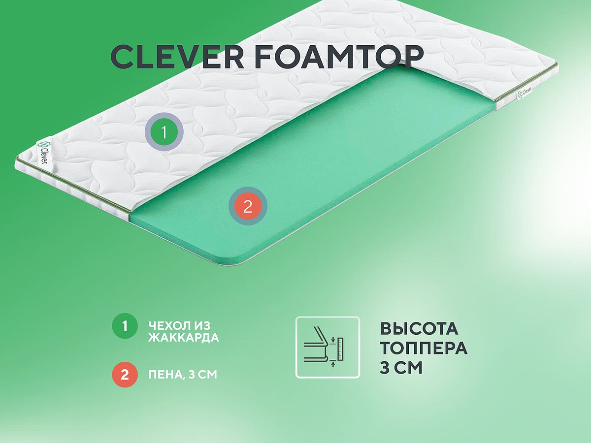  Clever FoamTop