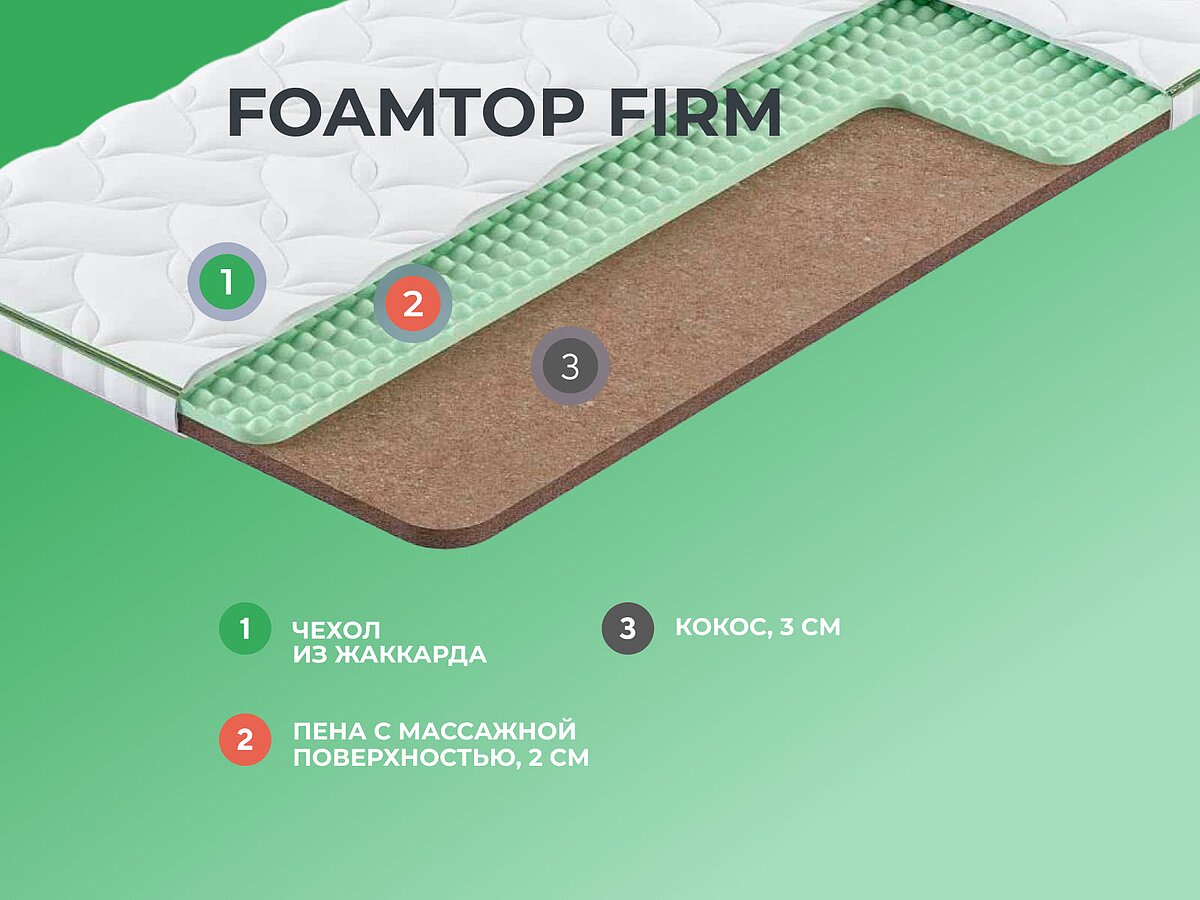  Clever FoamTop Firm