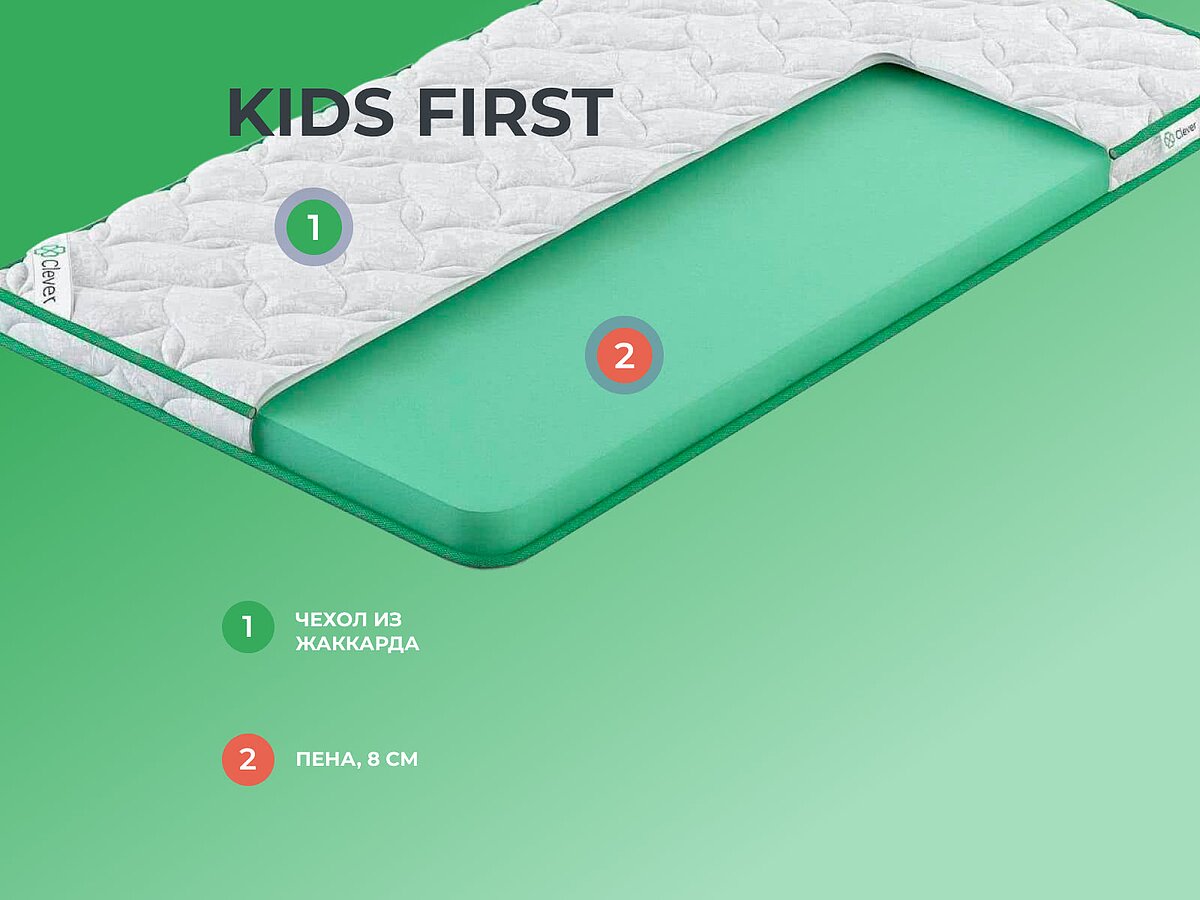  Clever Kids First