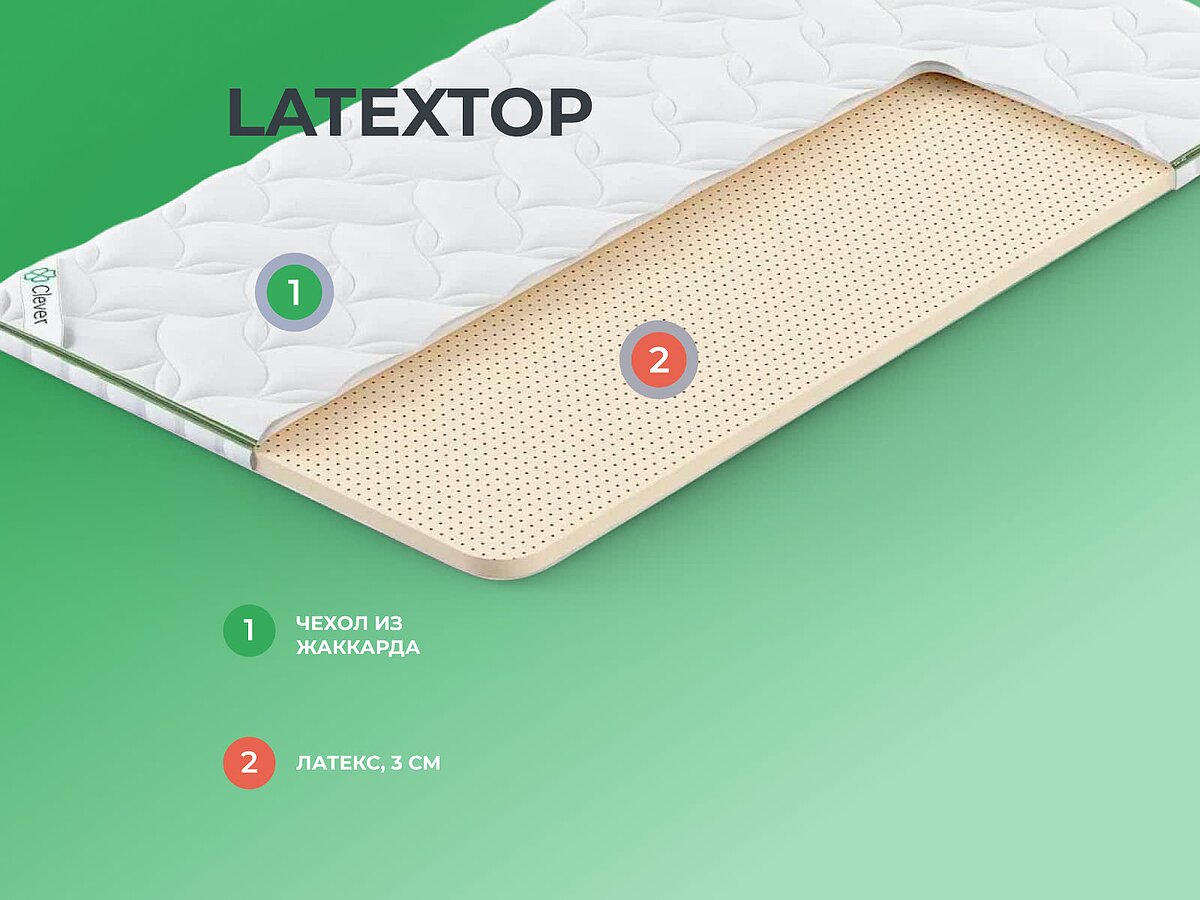  Clever LatexTop