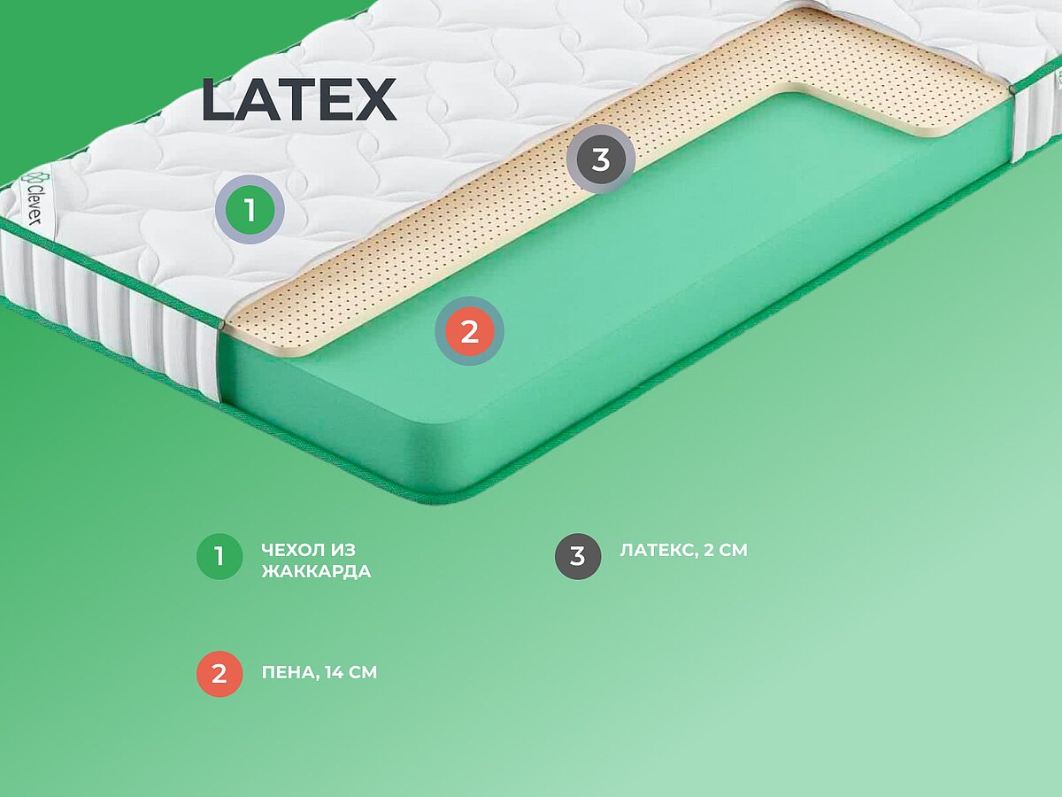  Clever Latex