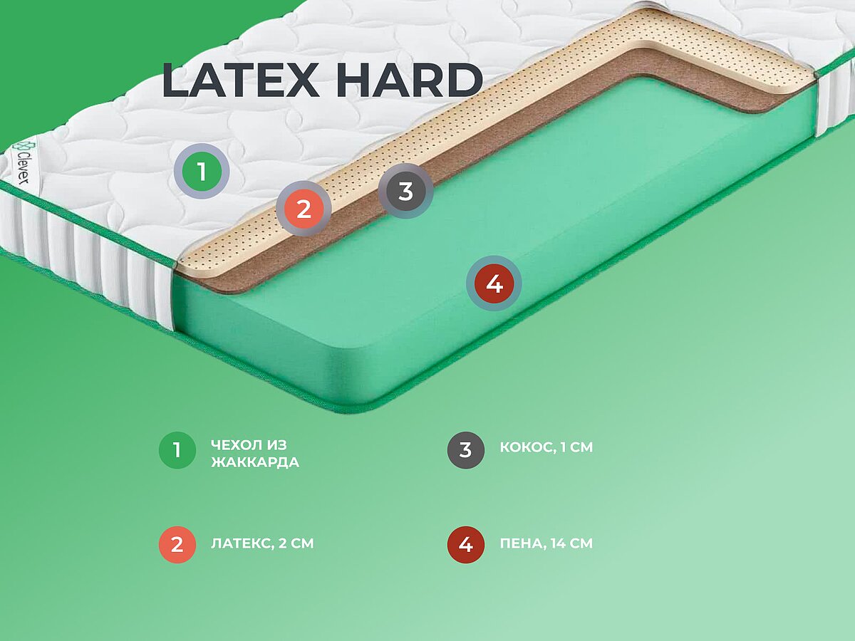  Clever Latex Hard