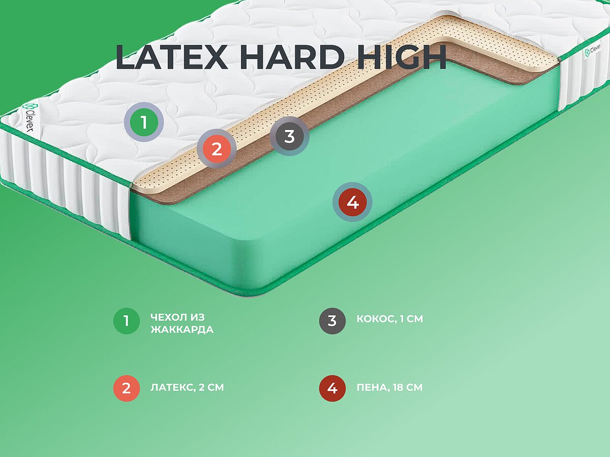  Clever Latex Hard High