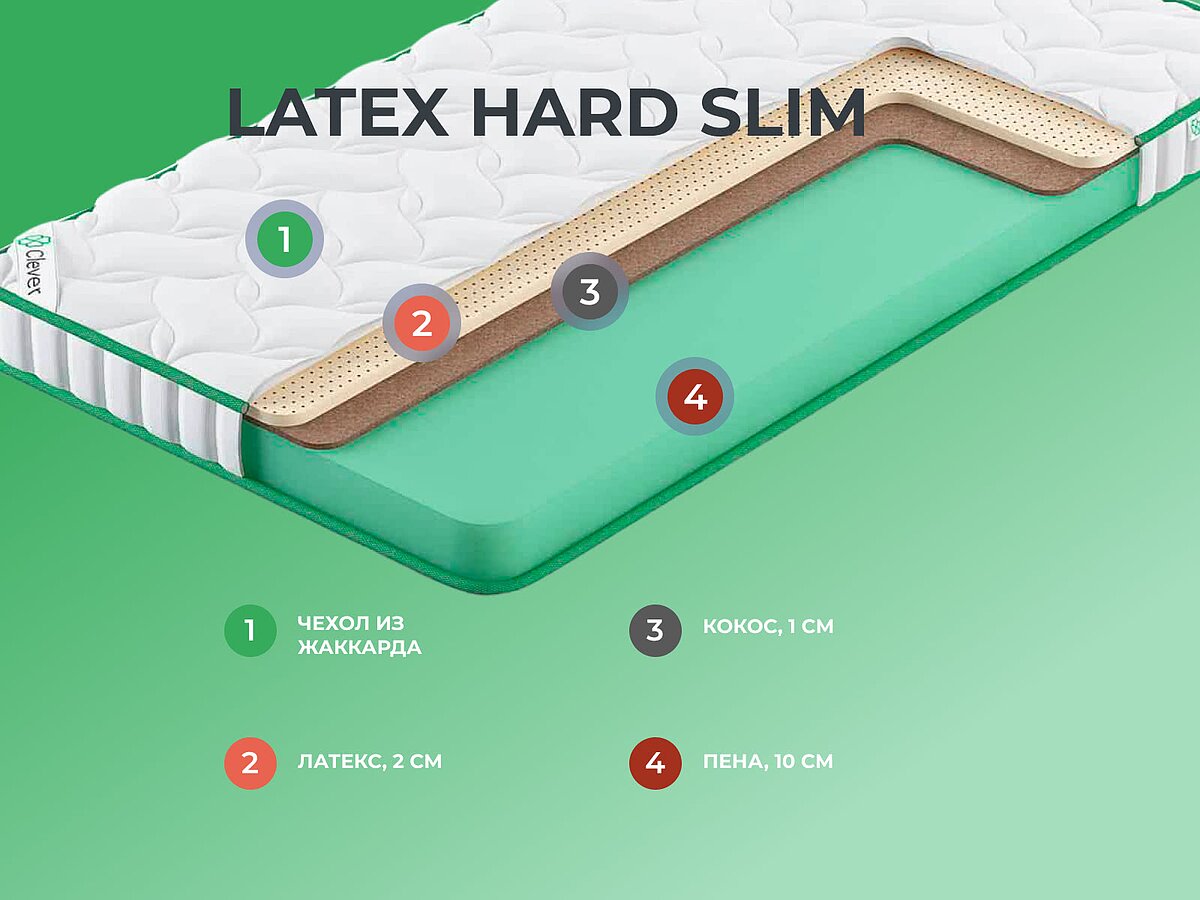  Clever Latex Hard Slim