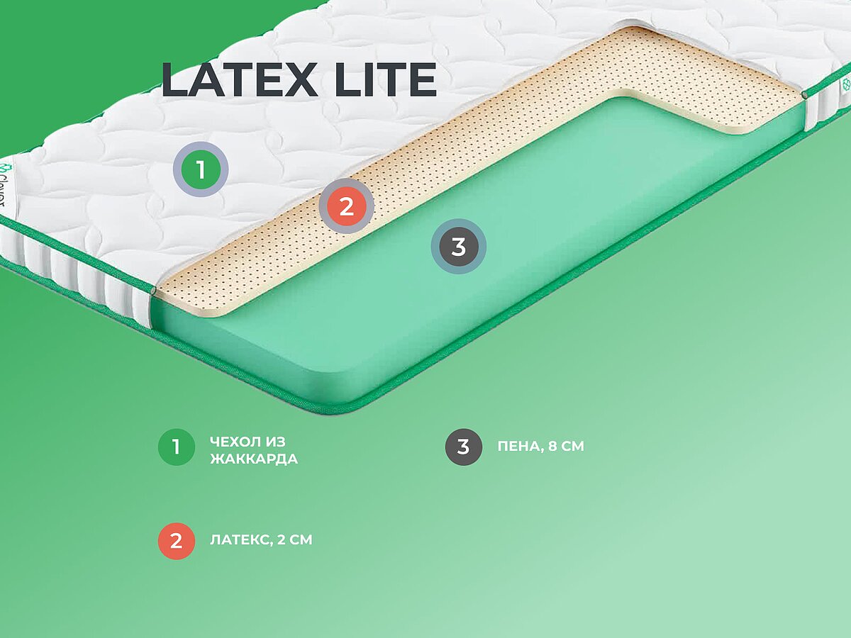  Clever Latex Lite