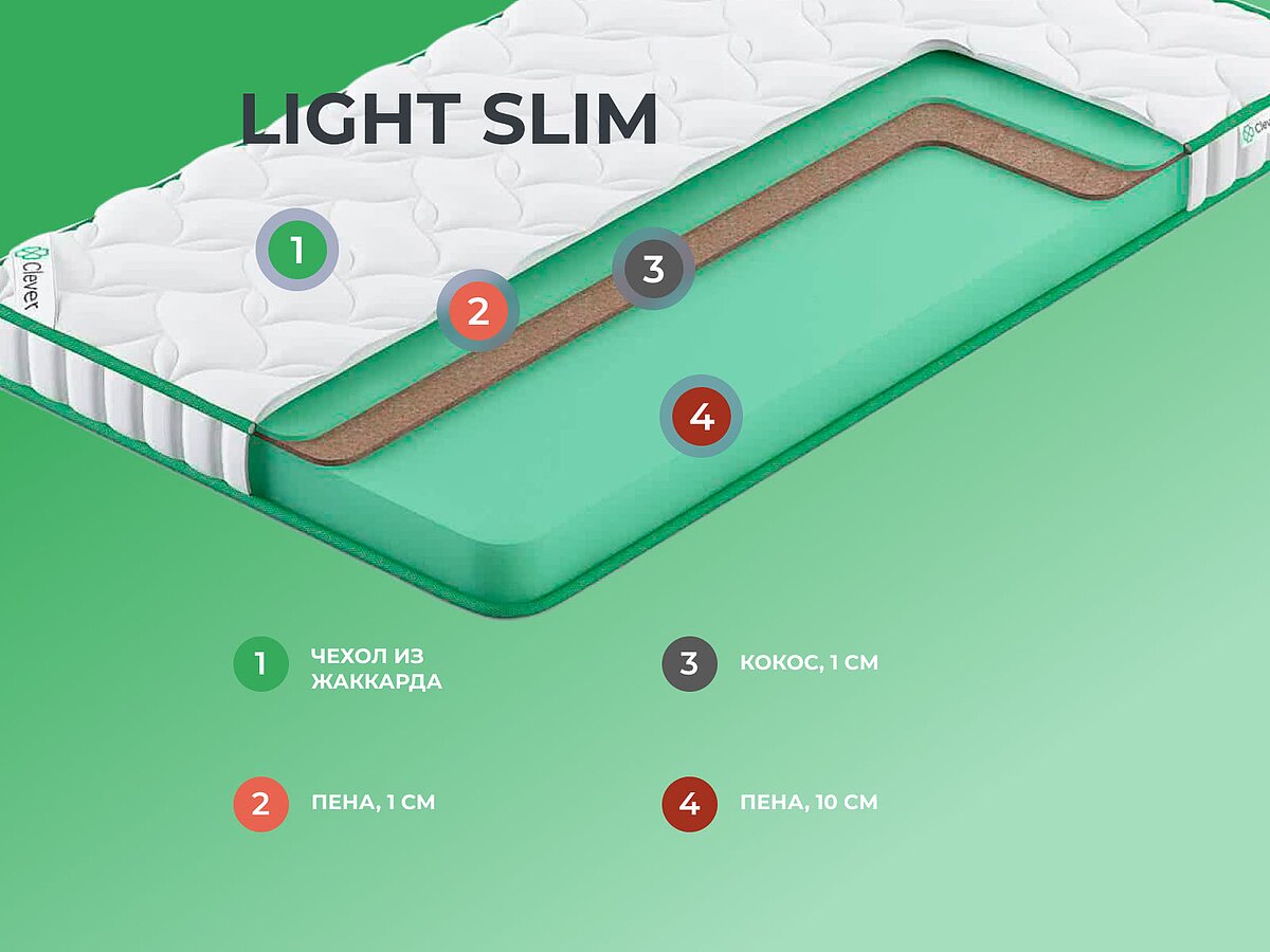  Clever Light Slim