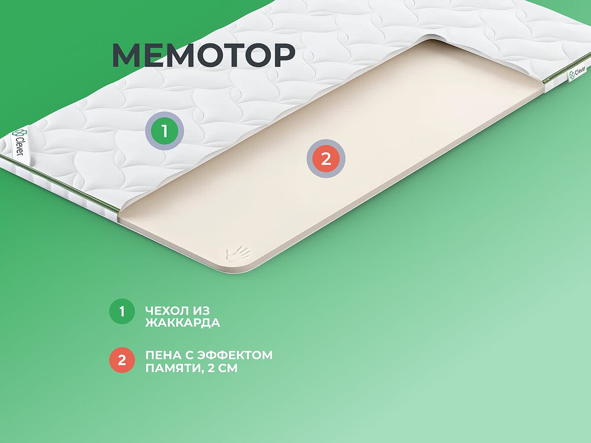  Clever MemoTop