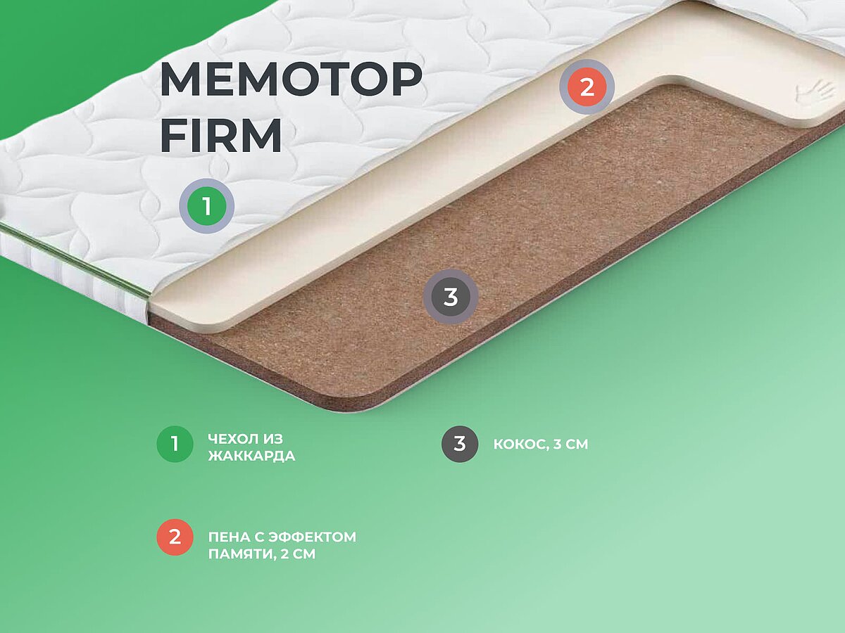  Clever MemoTop Firm