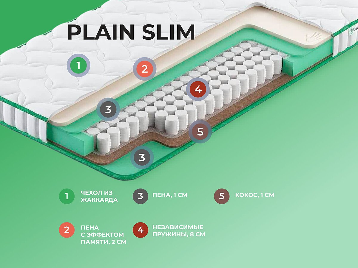  Clever Plain Slim