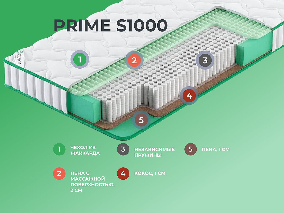  Clever Prime S1000