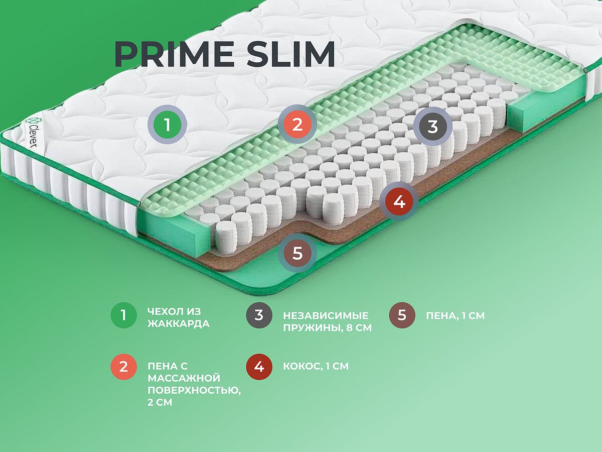  Clever Prime Slim