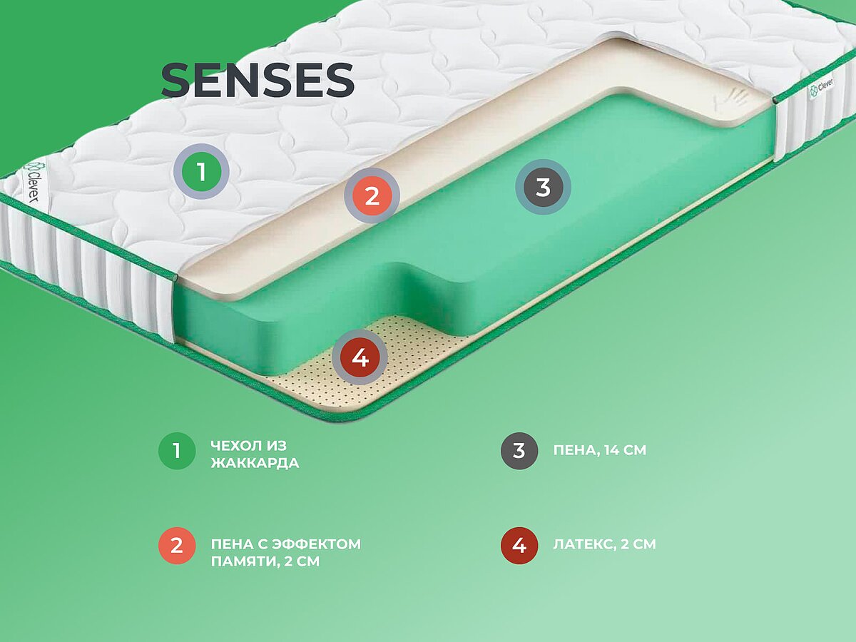  Clever Senses