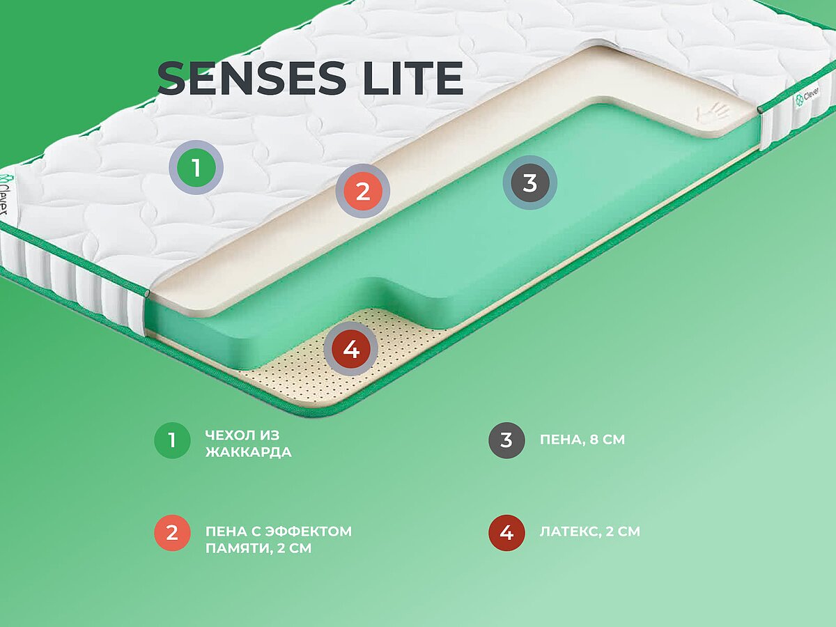  Clever Senses Lite