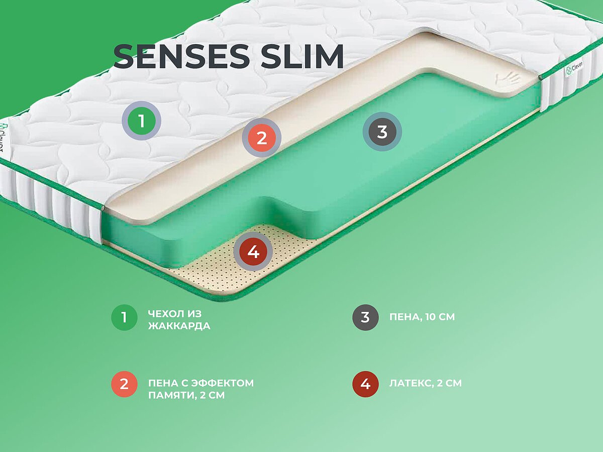  Clever Senses Slim