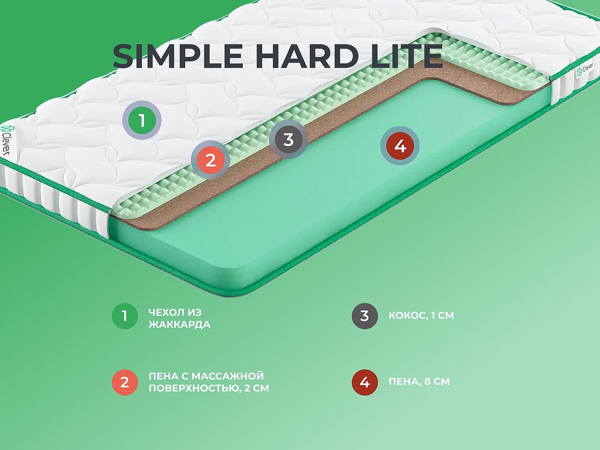  Clever Simple Hard Lite