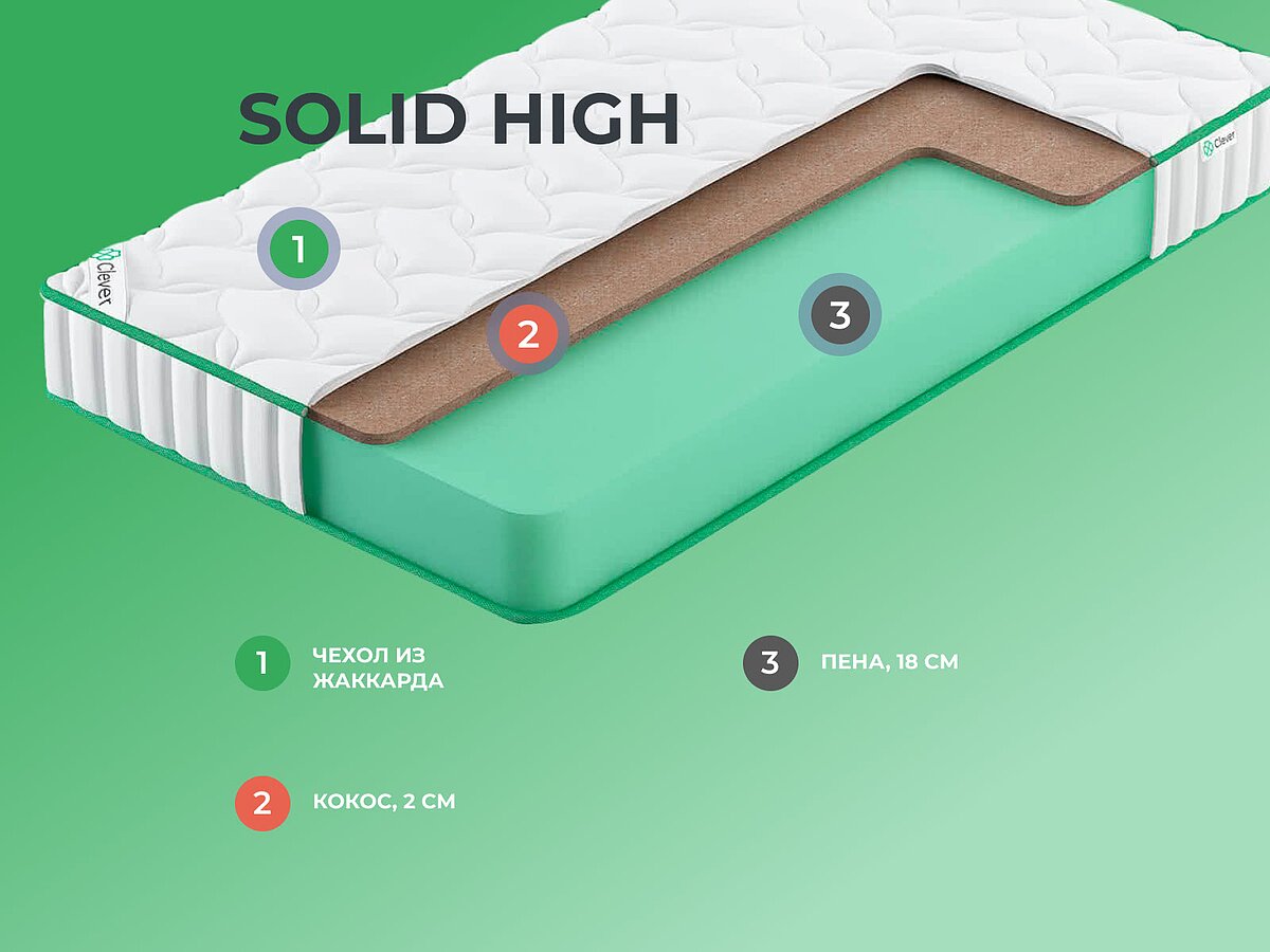  Clever Solid High