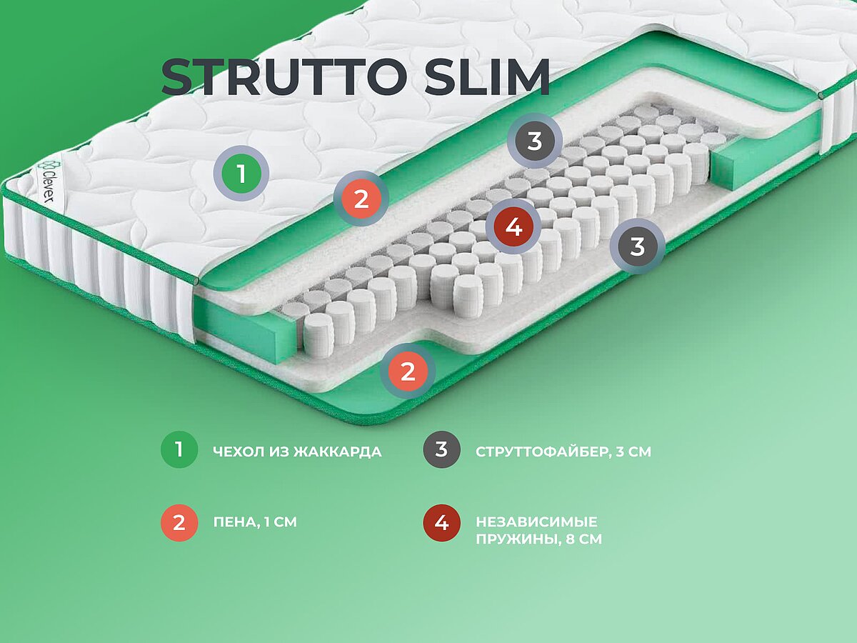  Clever Strutto Slim