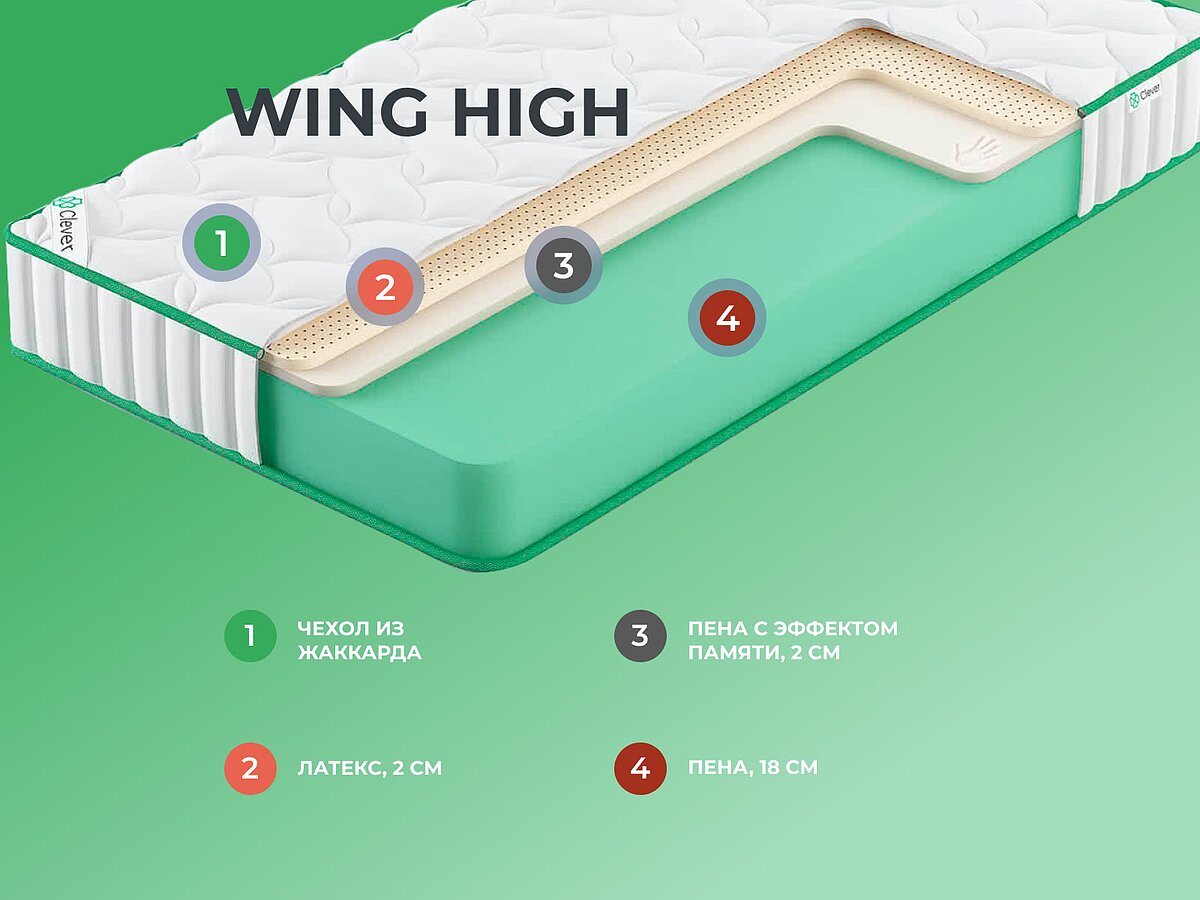  Clever Wing High