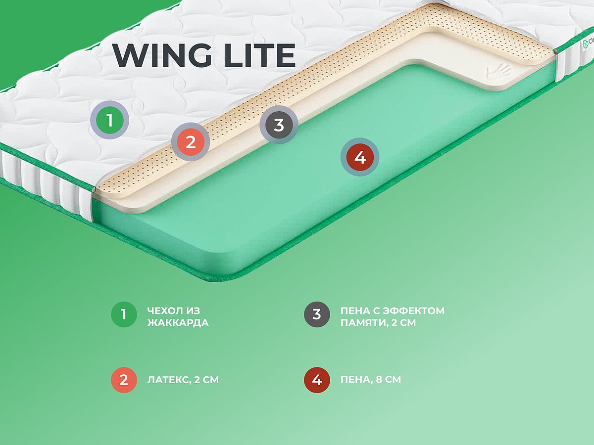  Clever Wing Lite