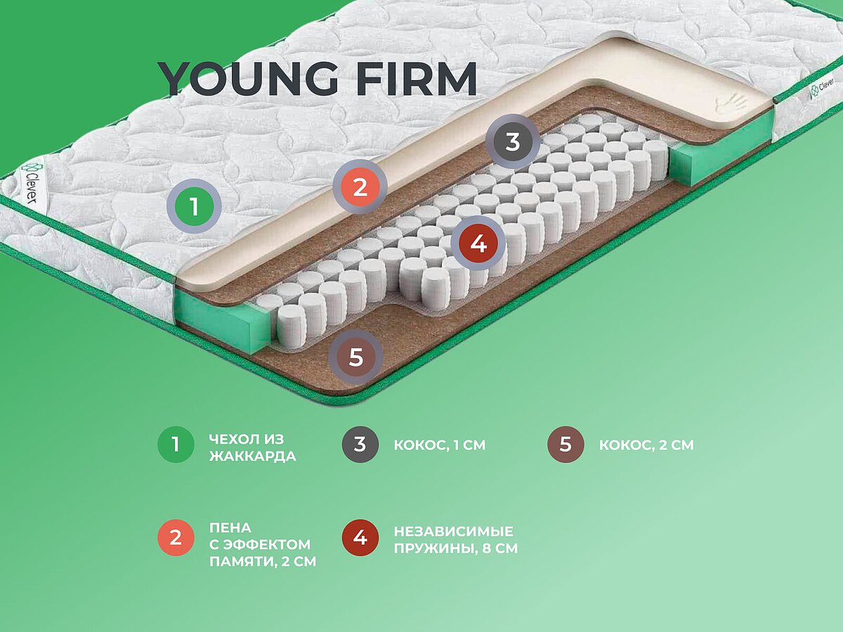  Clever Young Firm