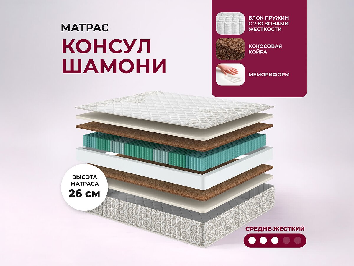 ������ ������ ������ � ������� � 7-��������� ��������� ������ Multipocket, ������ ���������� � ��������� �����