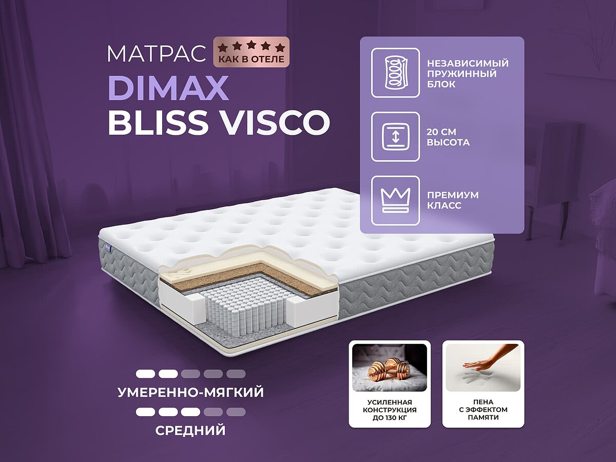  Dimax Bliss Visco