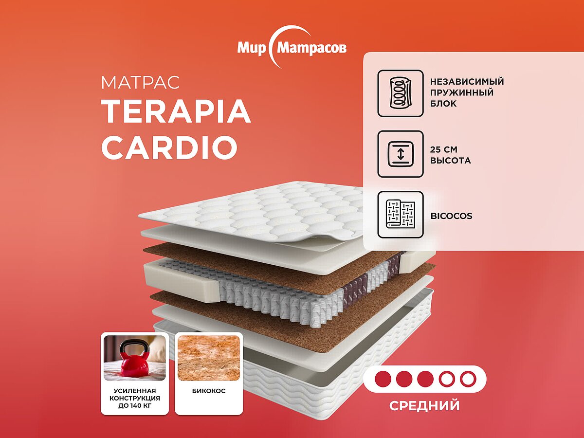 Terapia Cardio