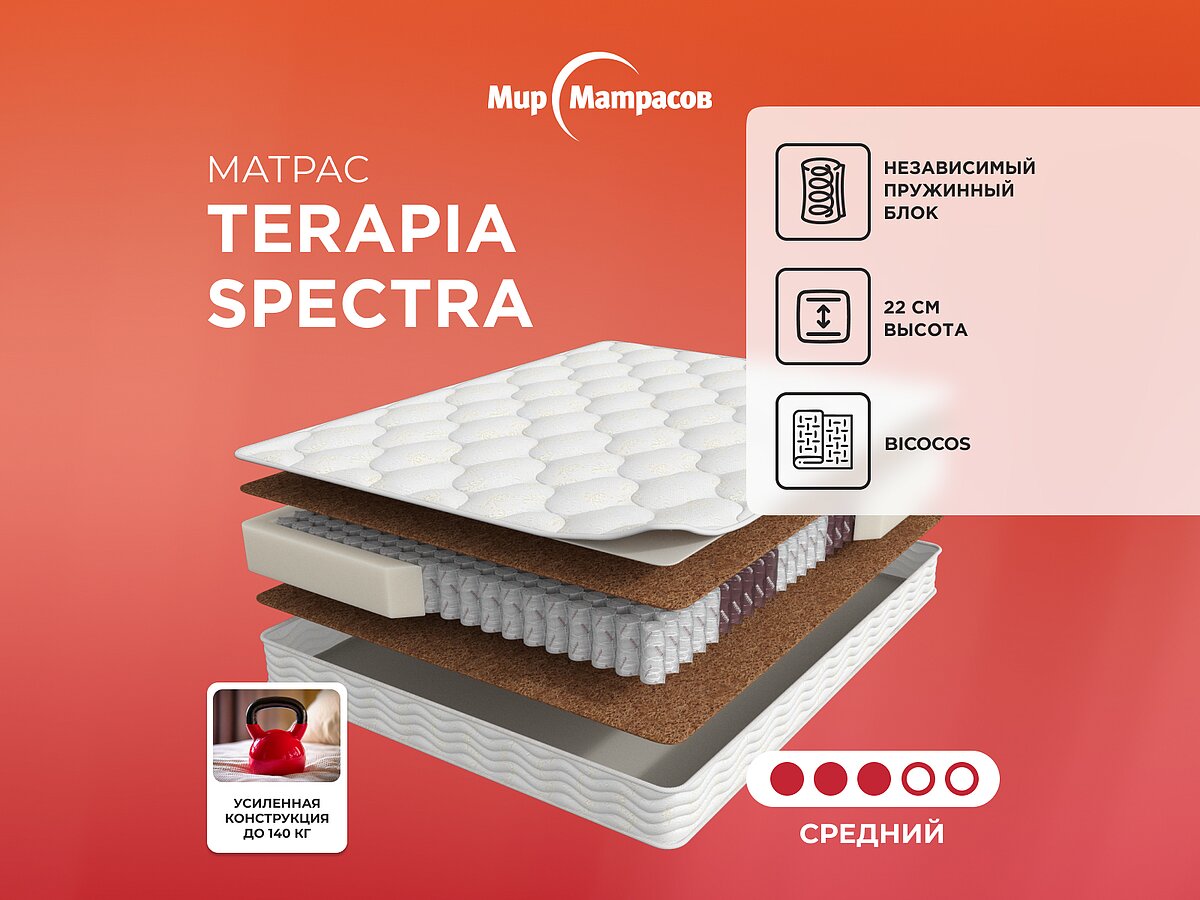  Terapia Spectra