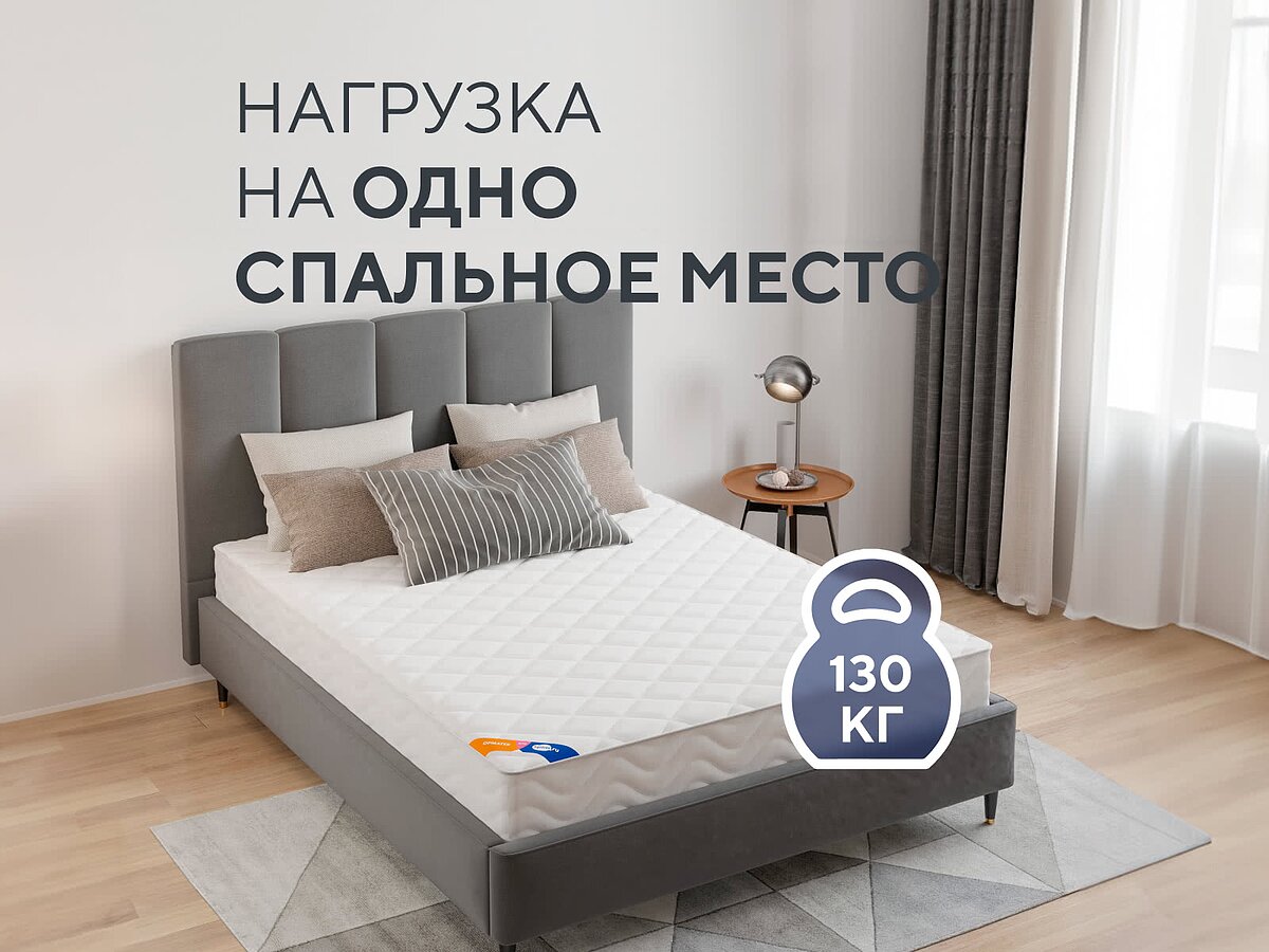 Матрас Орматек Basic Comfort — купить матрас Бэйсик Комфорт — Скидка 25% —  Москва