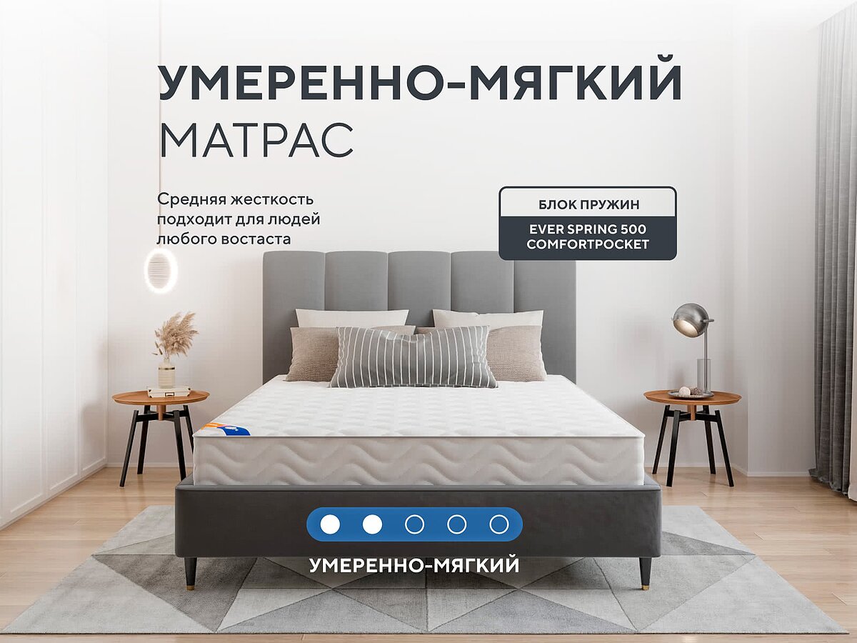 Матрас Орматек Basic Comfort — купить матрас Бэйсик Комфорт — Скидка 25% —  Москва