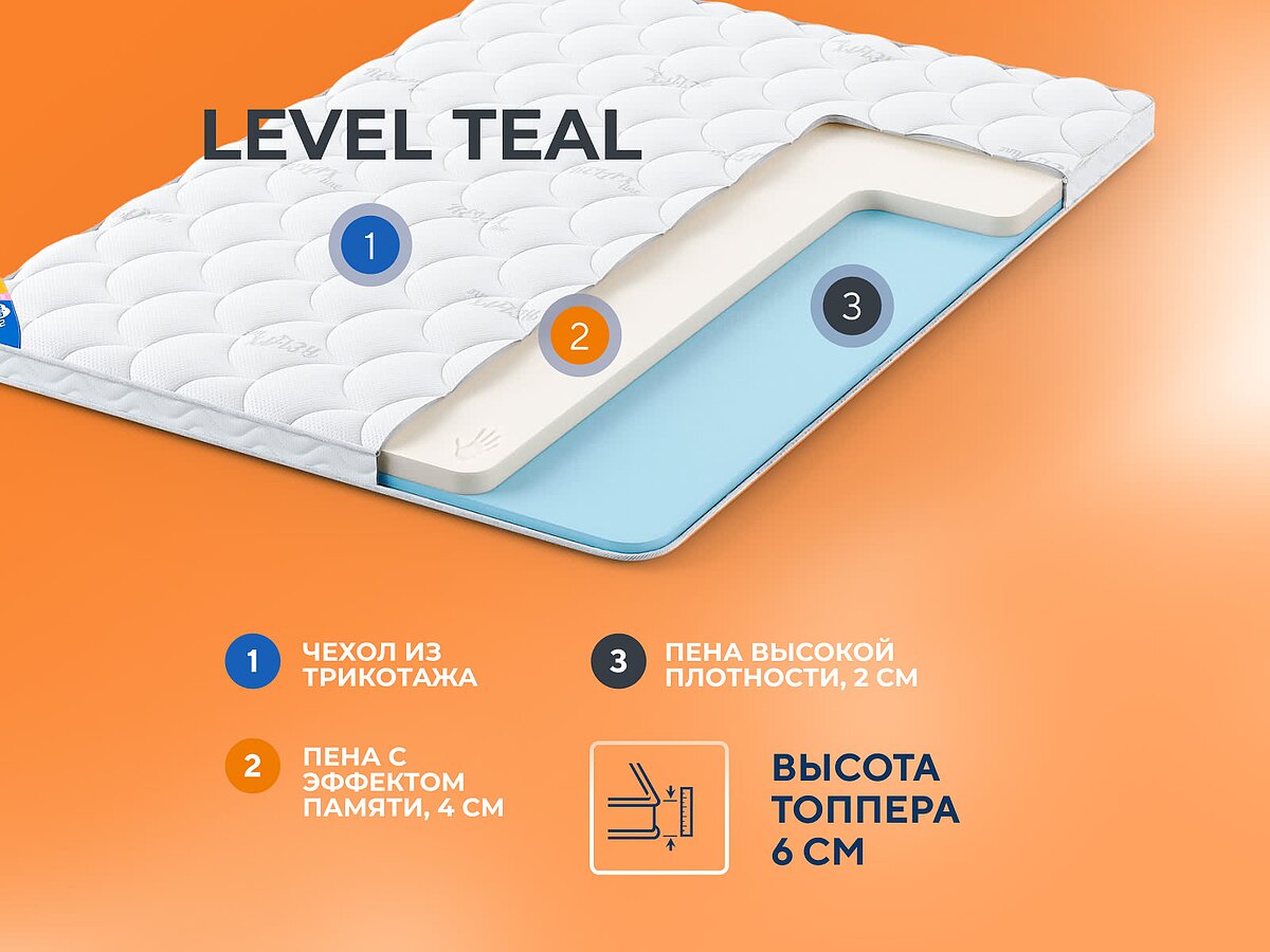   Level Teal