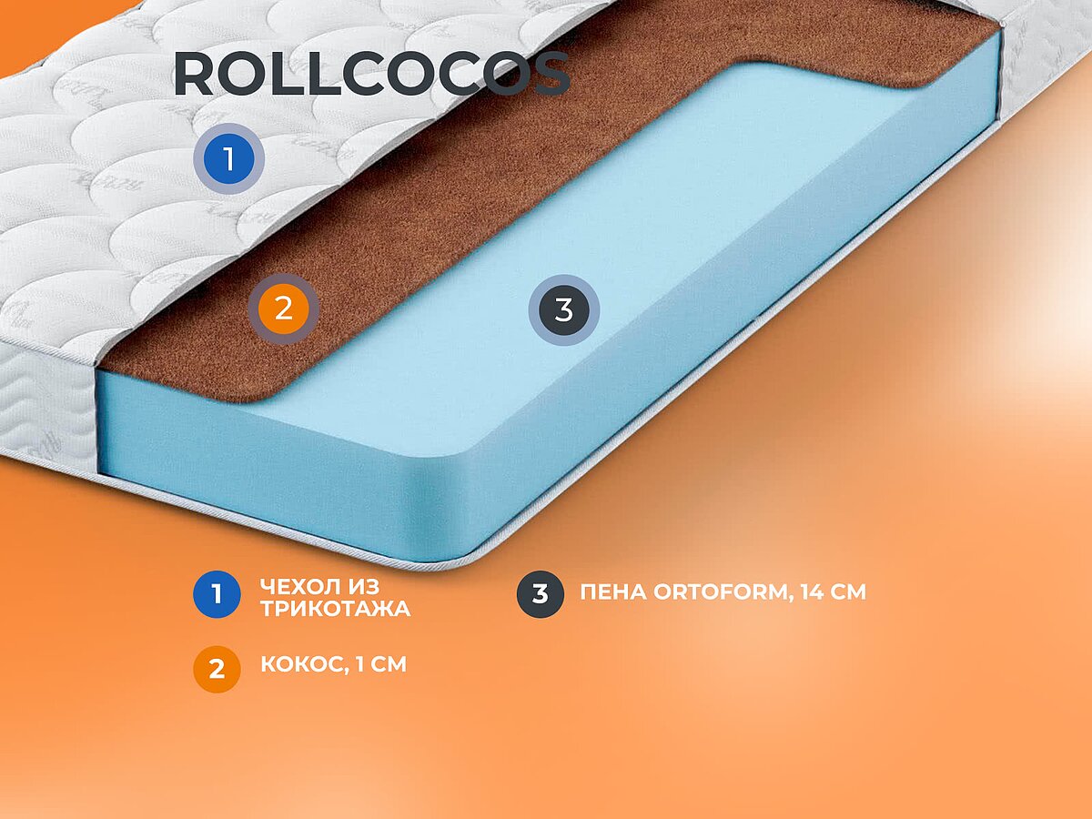   RollCocos