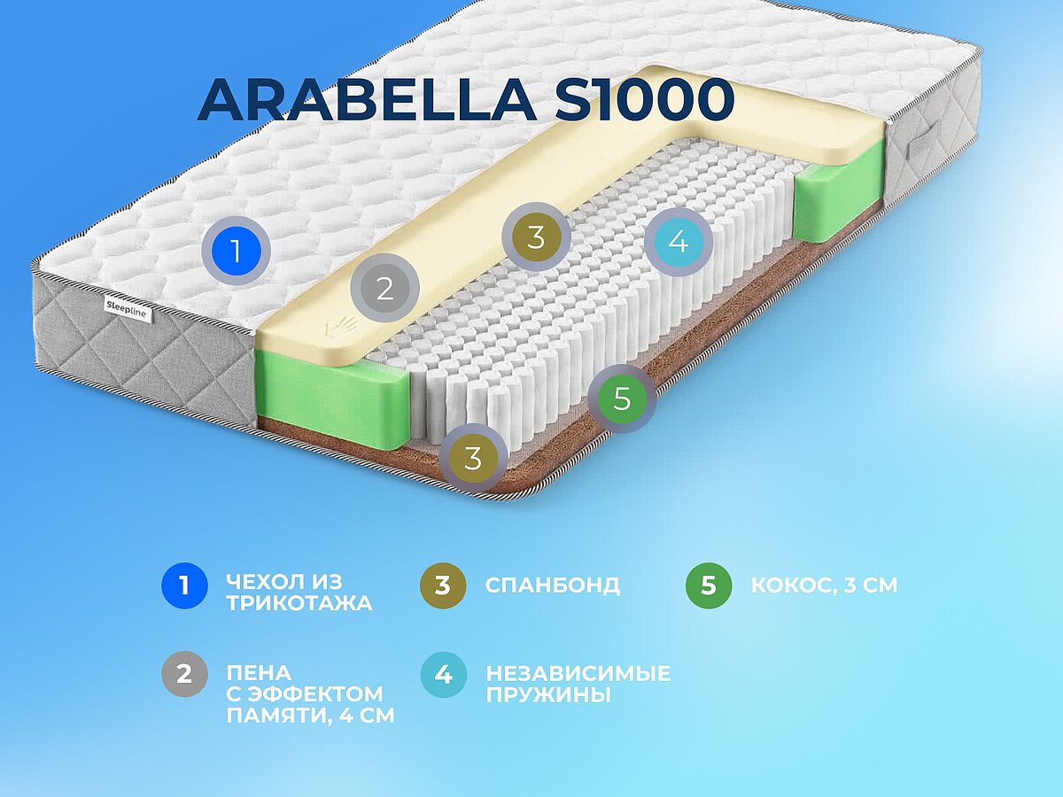  Sleepline Arabella S1000