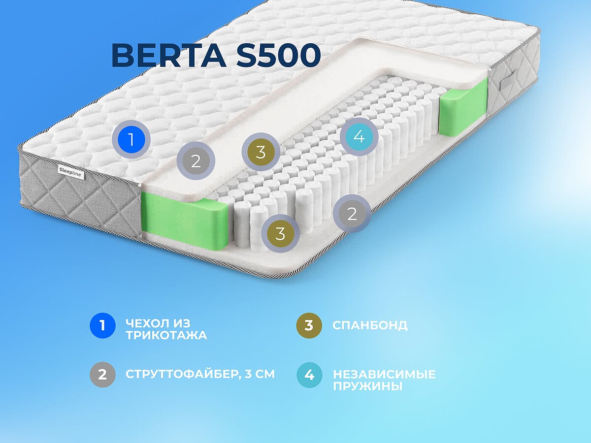  Sleepline Berta S500