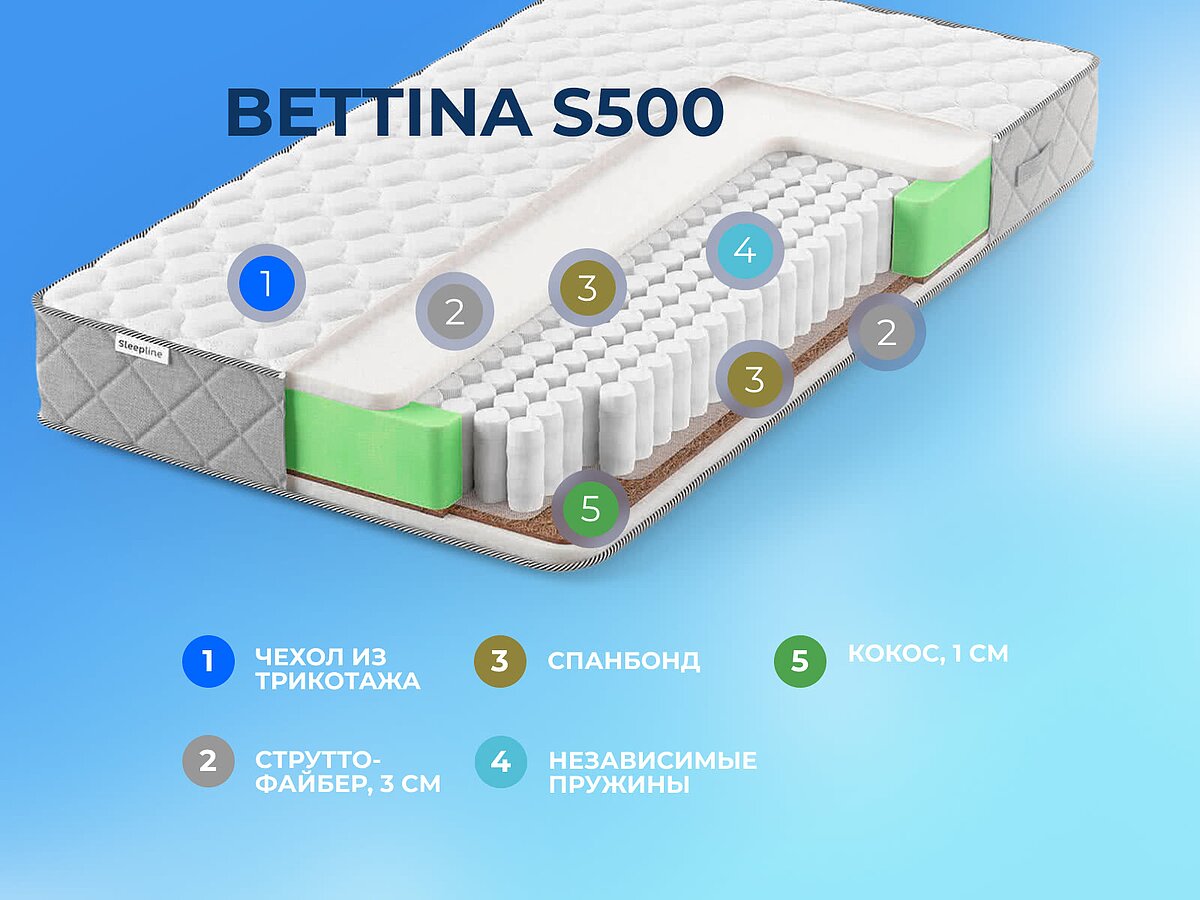  Sleepline Bettina S500