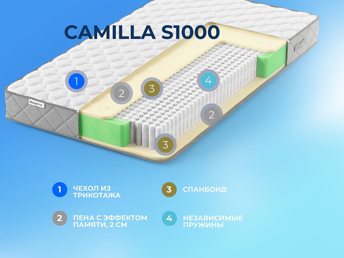  Sleepline Camilla S1000