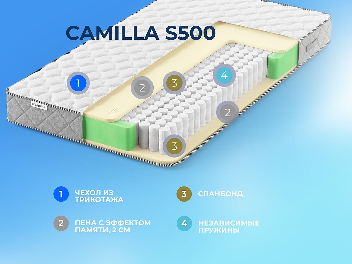  Sleepline Camilla S500