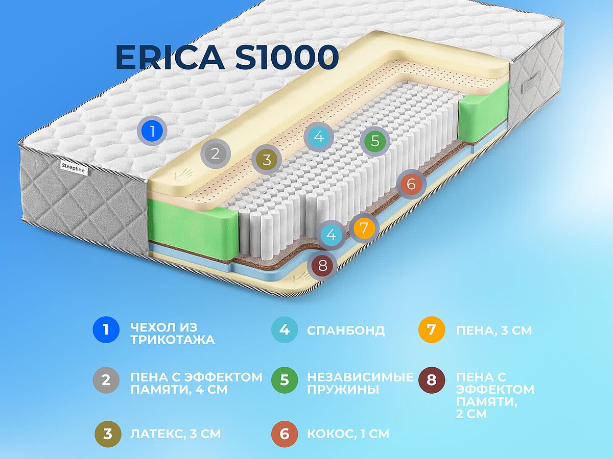  Sleepline Erica S1000