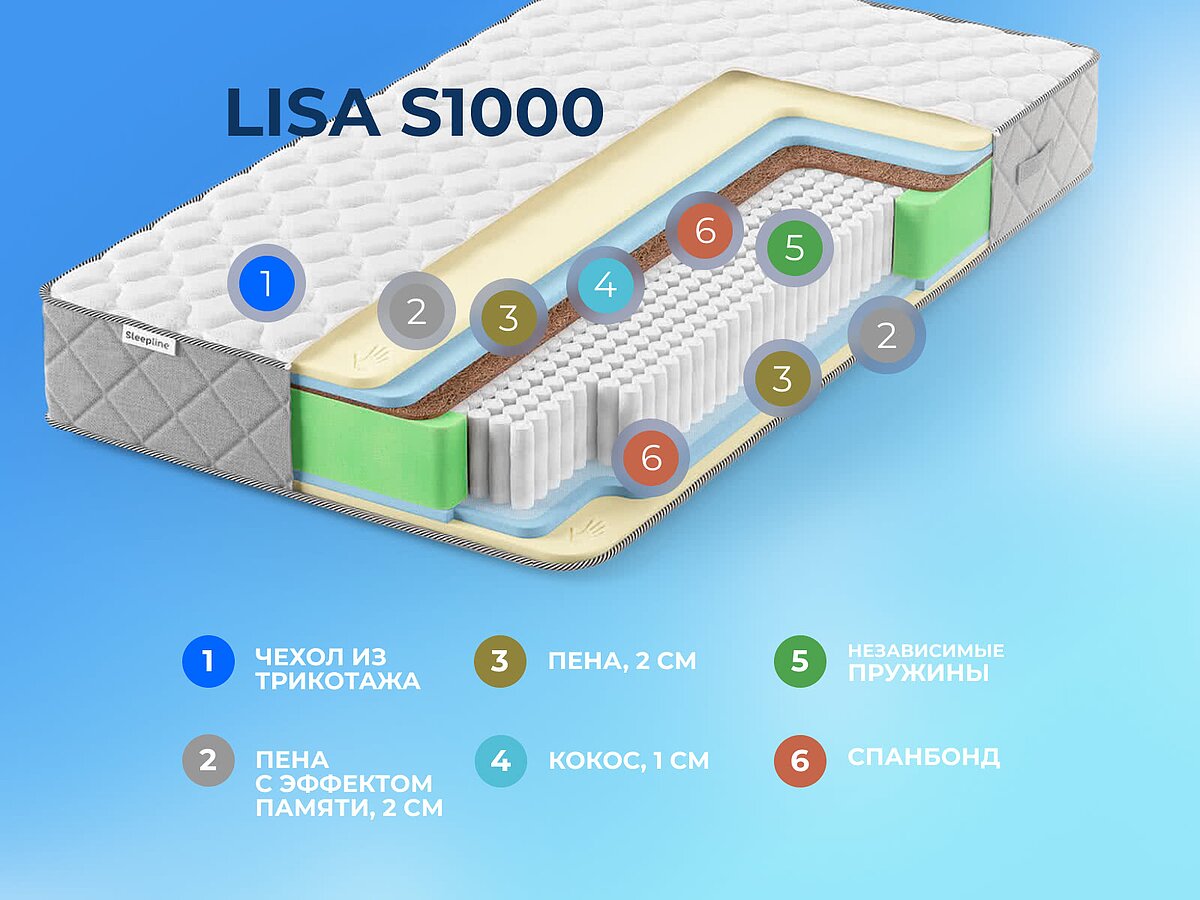  Sleepline Lisa S1000