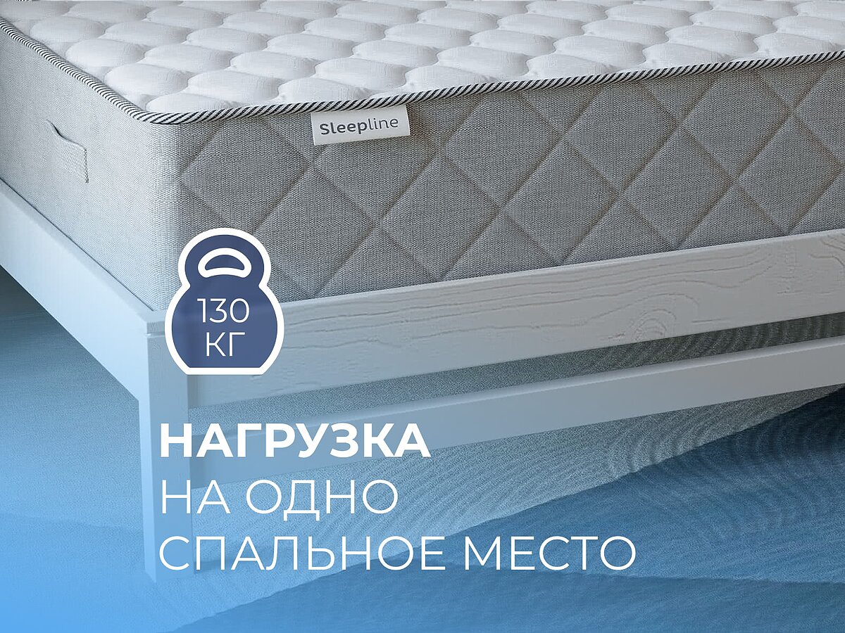  Sleepline Sandra S1000