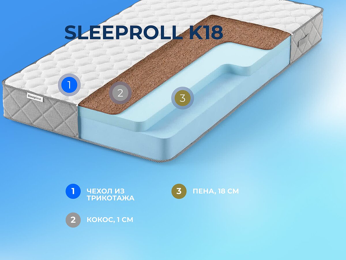  Sleepline SleepRoll K18