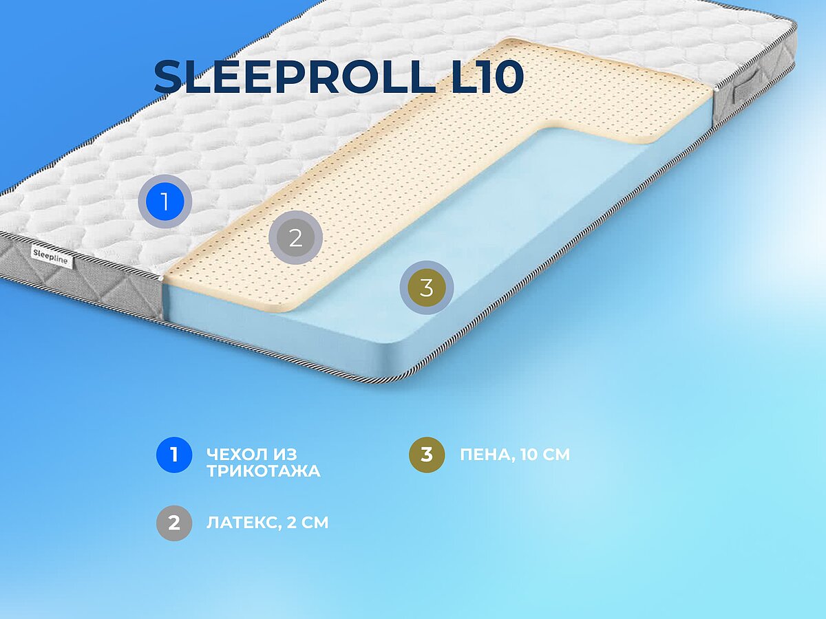  Sleepline SleepRoll L10