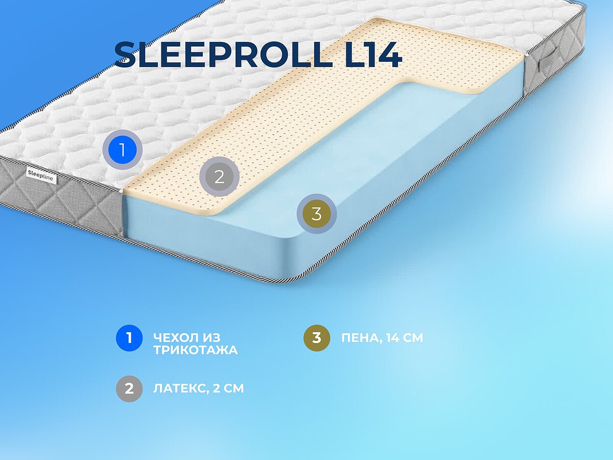  Sleepline SleepRoll L14