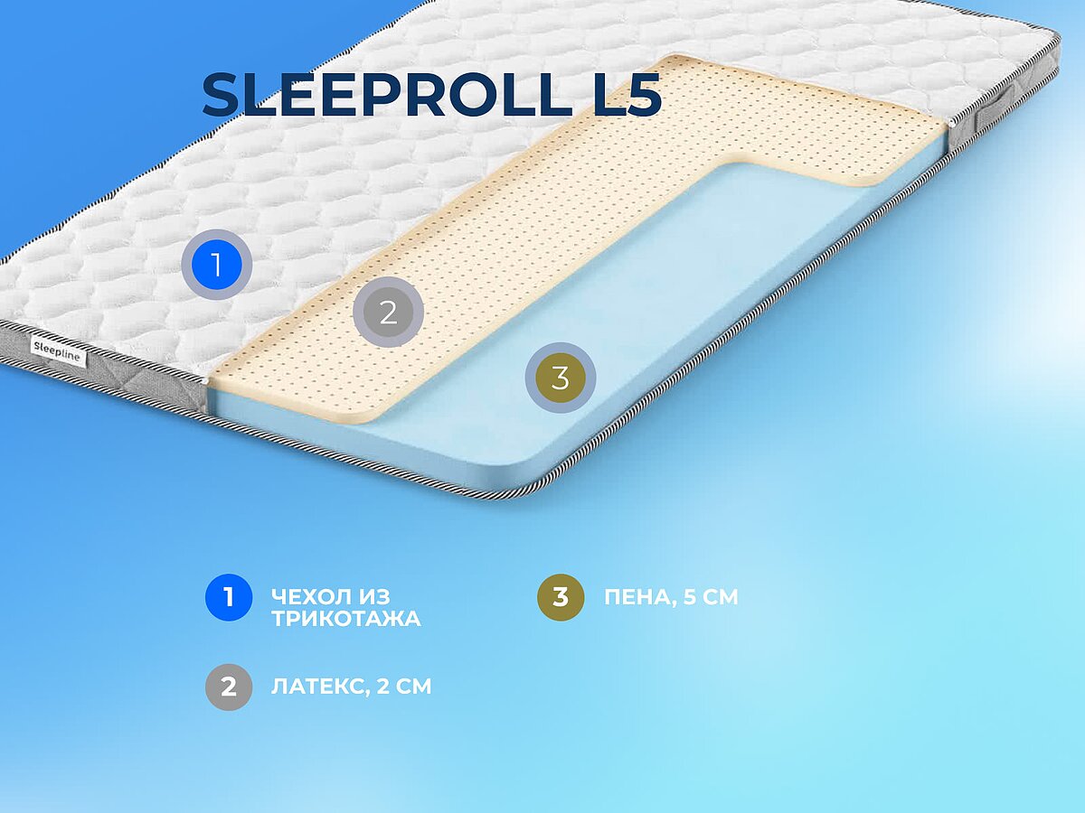  Sleepline SleepRoll L5