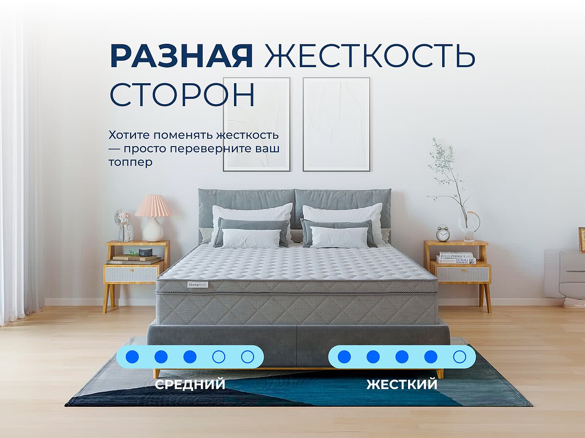  Sleepline SleepTop CocoMemo