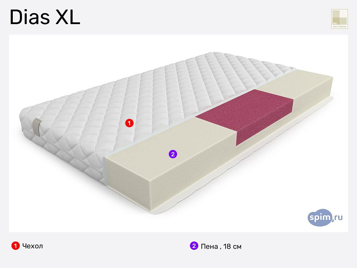 матрас mr.mattress dias 65х120