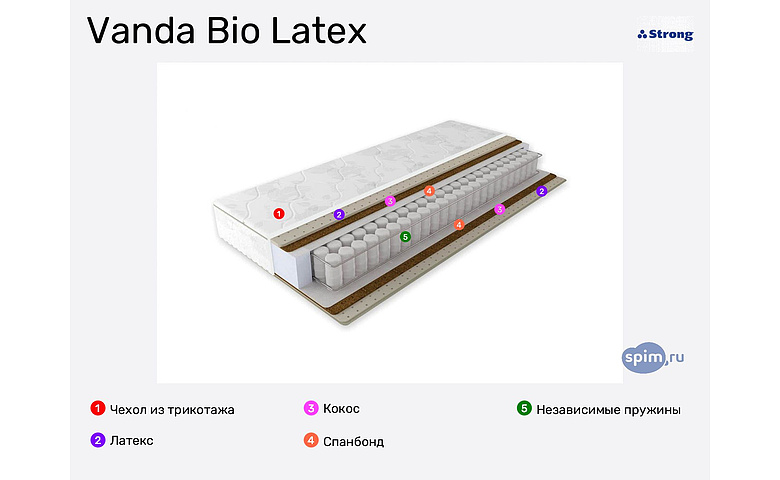 Матрас strong vanda bio