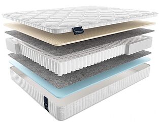   MaterLux Ecologic Dream