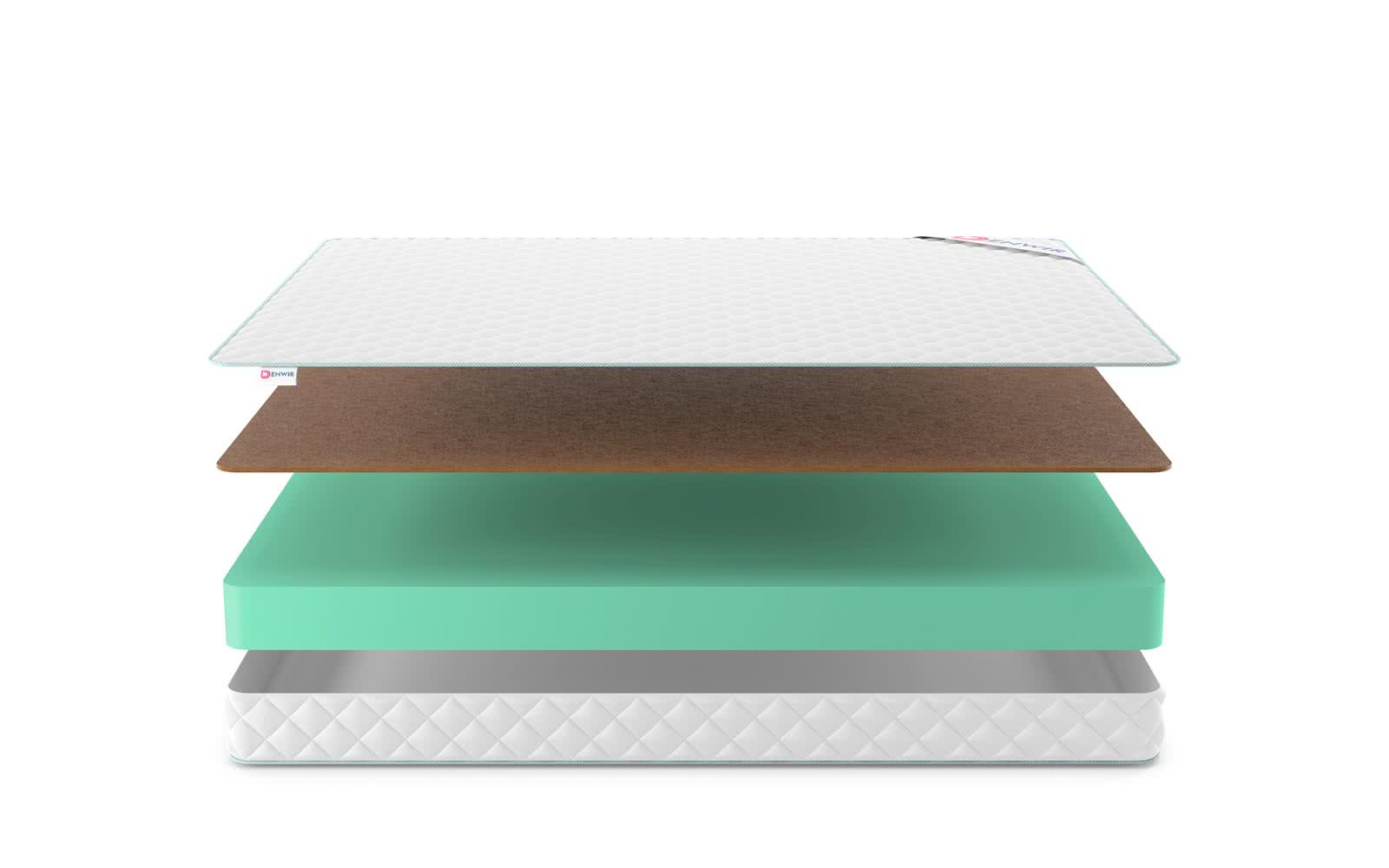 Foam hard. Матрас family foam 180x195x16. матрас eco coco foam 110x195. zzic hard foam (80х200). zzic hard foam (100х190).